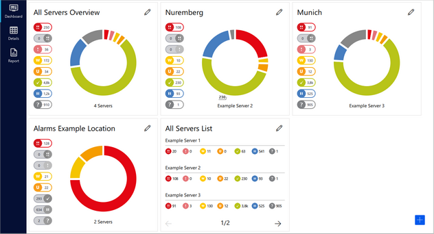 Multi Server window Multi Server window